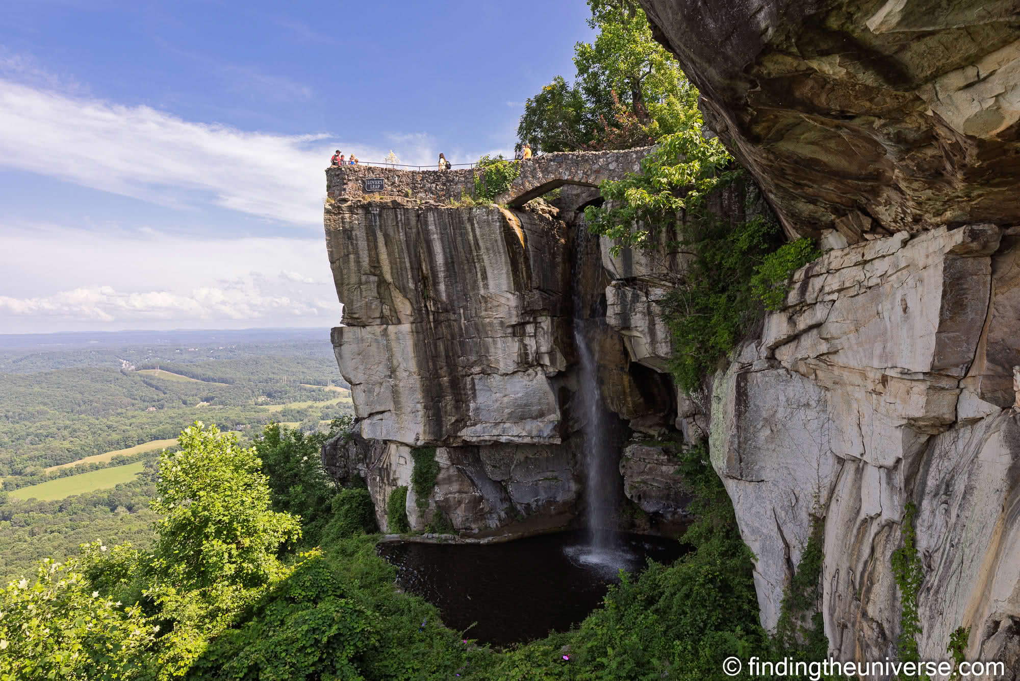 Methods to Spend a Day in Chattanooga
