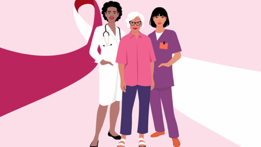 What Do Multidisciplinary Care Groups Do