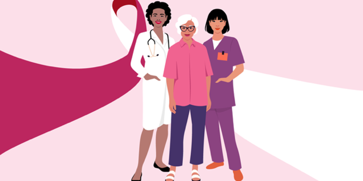 What Do Multidisciplinary Care Groups Do