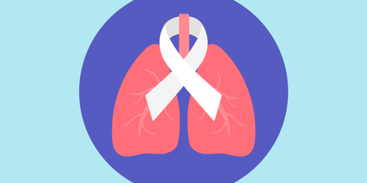Signs of Lung Most cancers – HealthyWomen