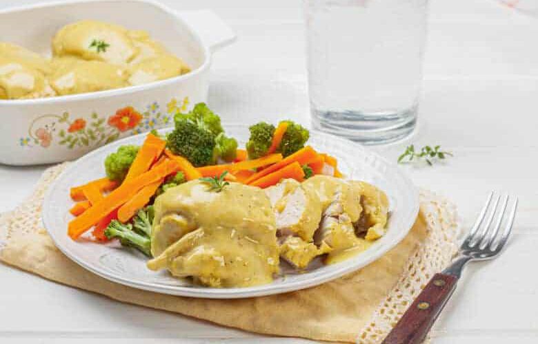 Free WW Meal Plan for February fifteenth – twenty first