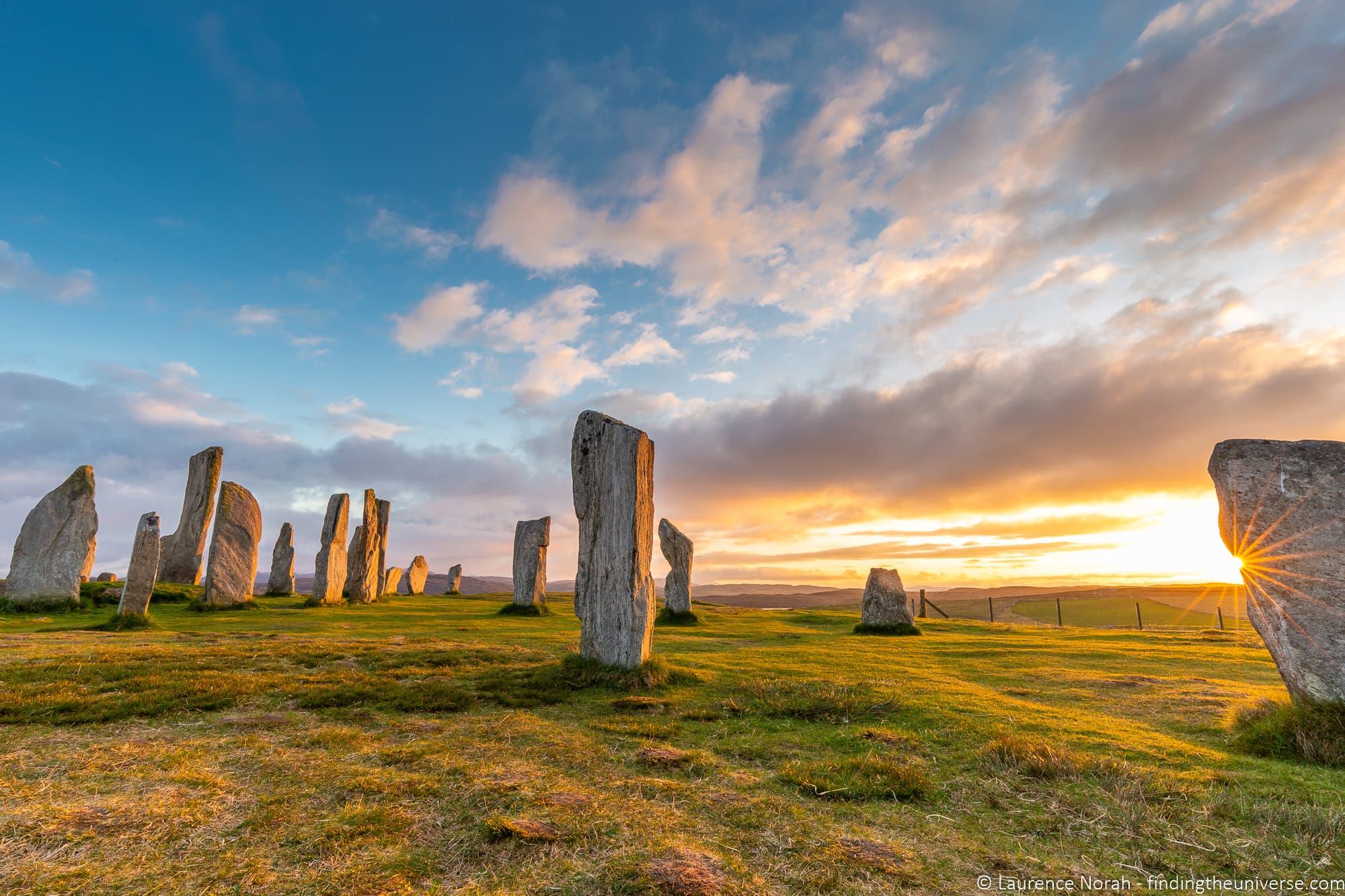 The best way to Learn a Histogram in Pictures (And What to Change When You Do)