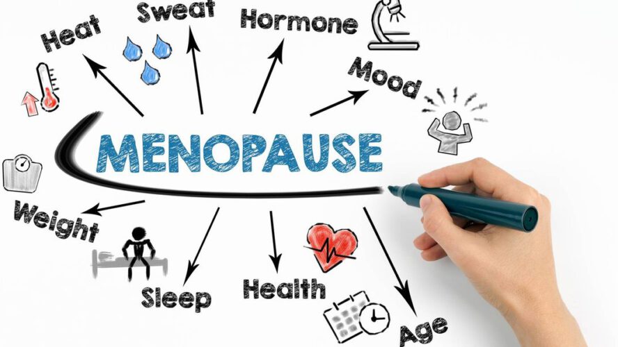Expertise for Menopause Signs – HealthyWomen