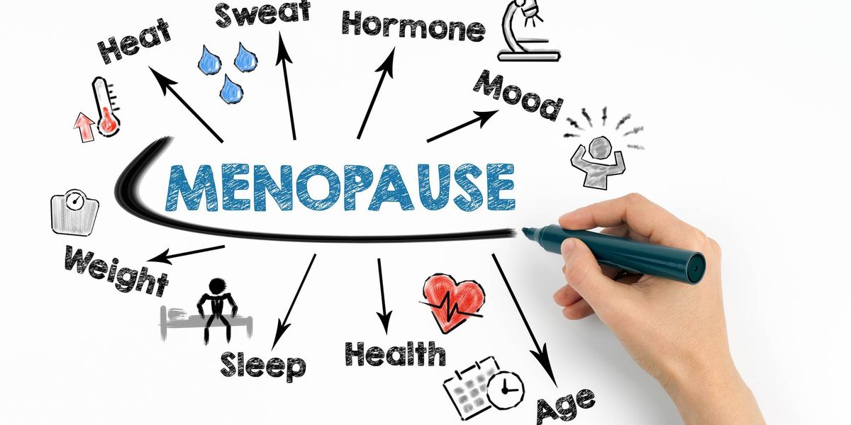 Expertise for Menopause Signs – HealthyWomen